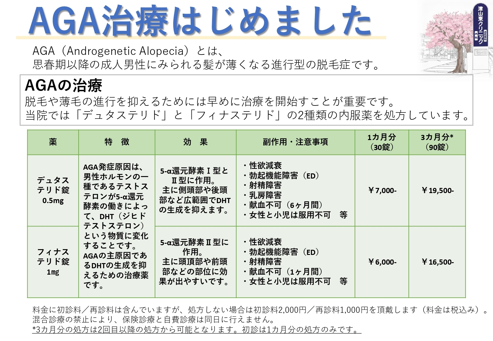 診察時間・医師変更のお知らせ